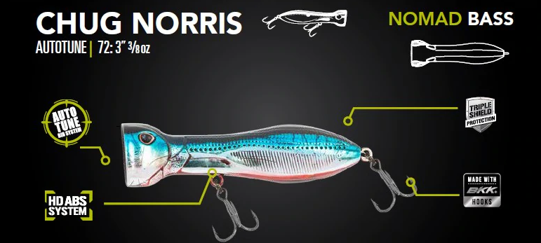 New* Freshwater Chug Norris Topwater Lure – Nomad Tackle