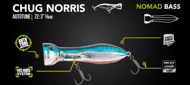 *New* Freshwater Chug Norris Topwater Lure