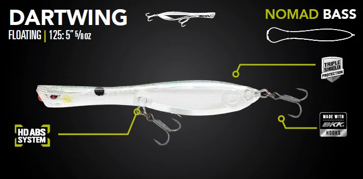 New* Freshwater Dartwing Topwater Lure – Nomad Tackle
