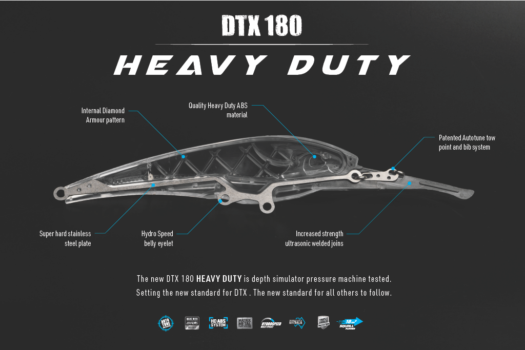 DTX Minnow 180 Heavy Duty Shallow Floating  7"