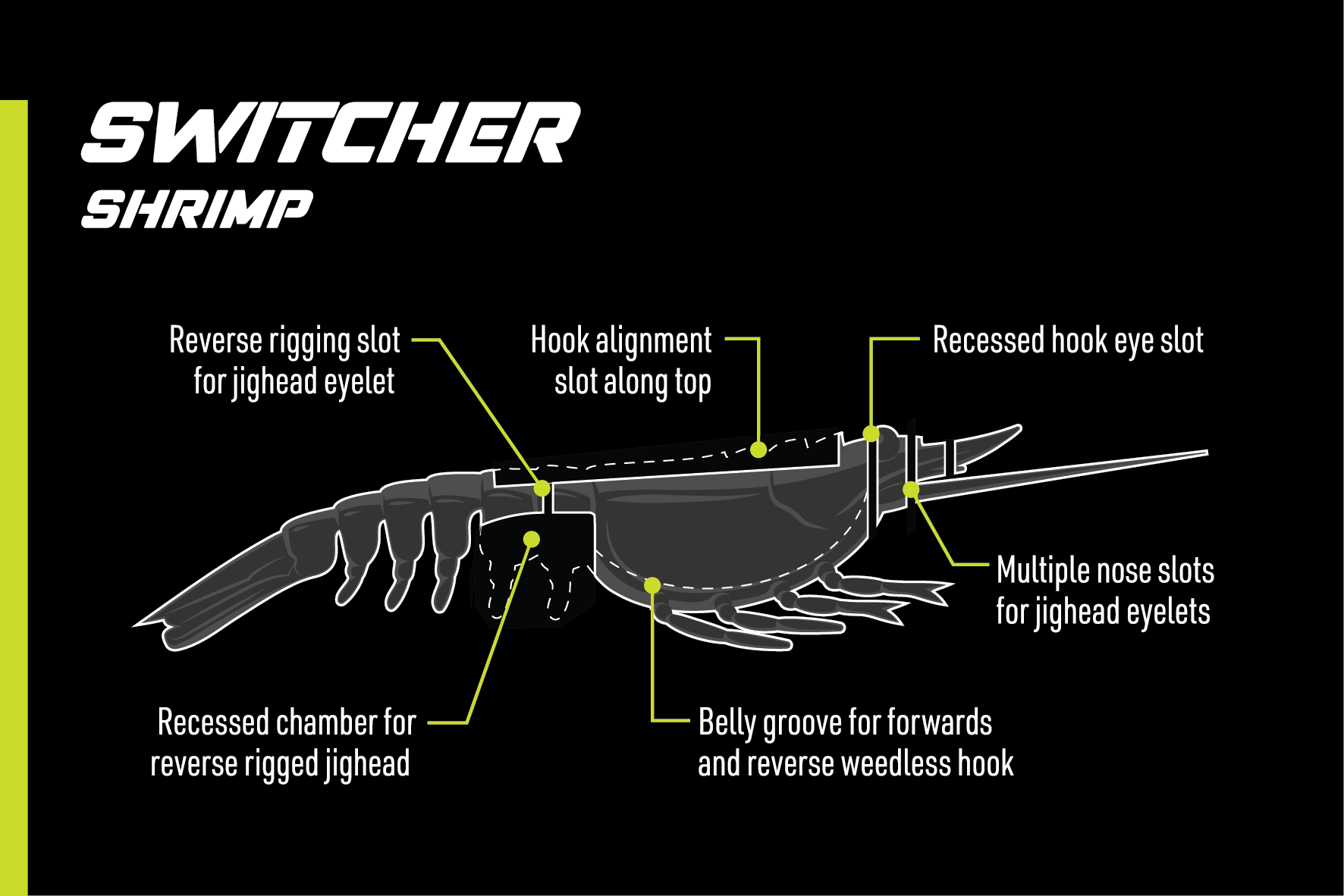 Nomad Design Live Ops SW Switcher Shrimp – Nomad Tackle