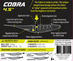 Nomad Design Cobra Shad 4.5" Live Ops - 4 Pack Blue Back Herring (Pro Blue)